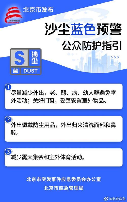 《智驭沙尘——北京市沙尘蓝色预警下的云存储韧性新标准》