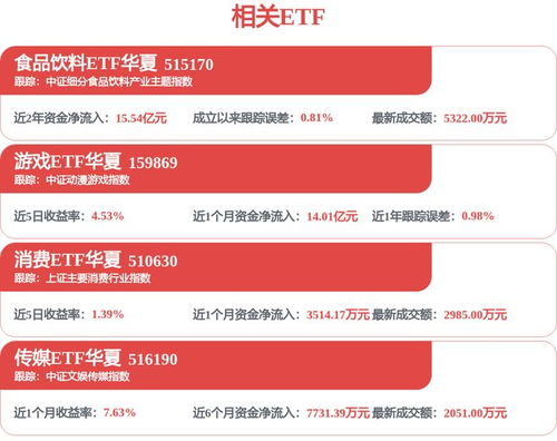 分众传媒 国际化战略稳步推进，全球业务展现新增长动能